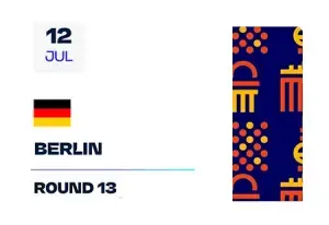 Calendario ePRIX 2025