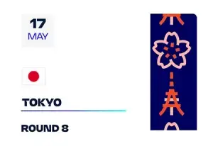 Calendario ePRIX 2025